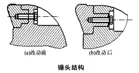 錘式破碎機錘頭結構